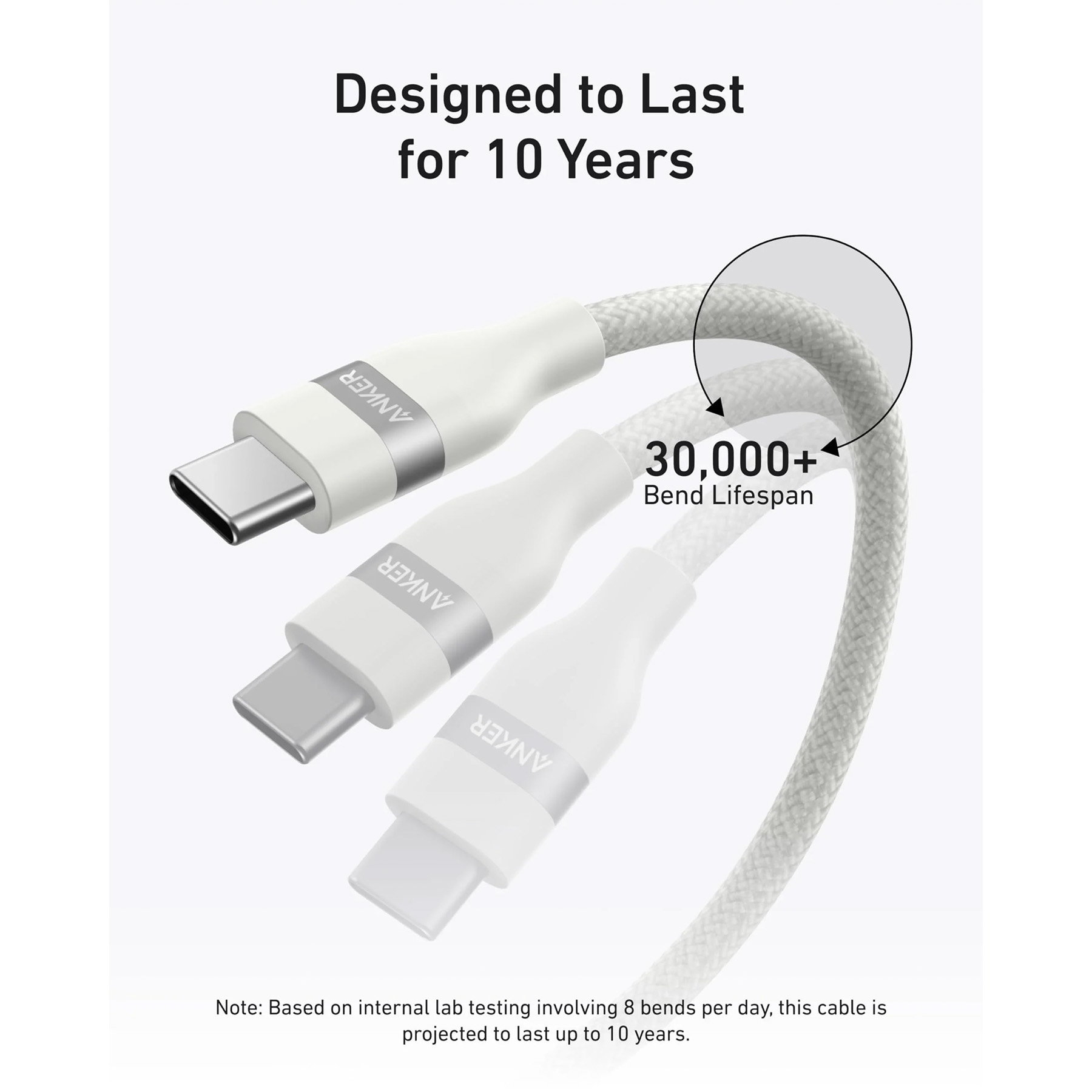 کابل تبدیل USB-C به USB-C انکر مدل A82E2 طول 0.9 متر با توان 240 وات