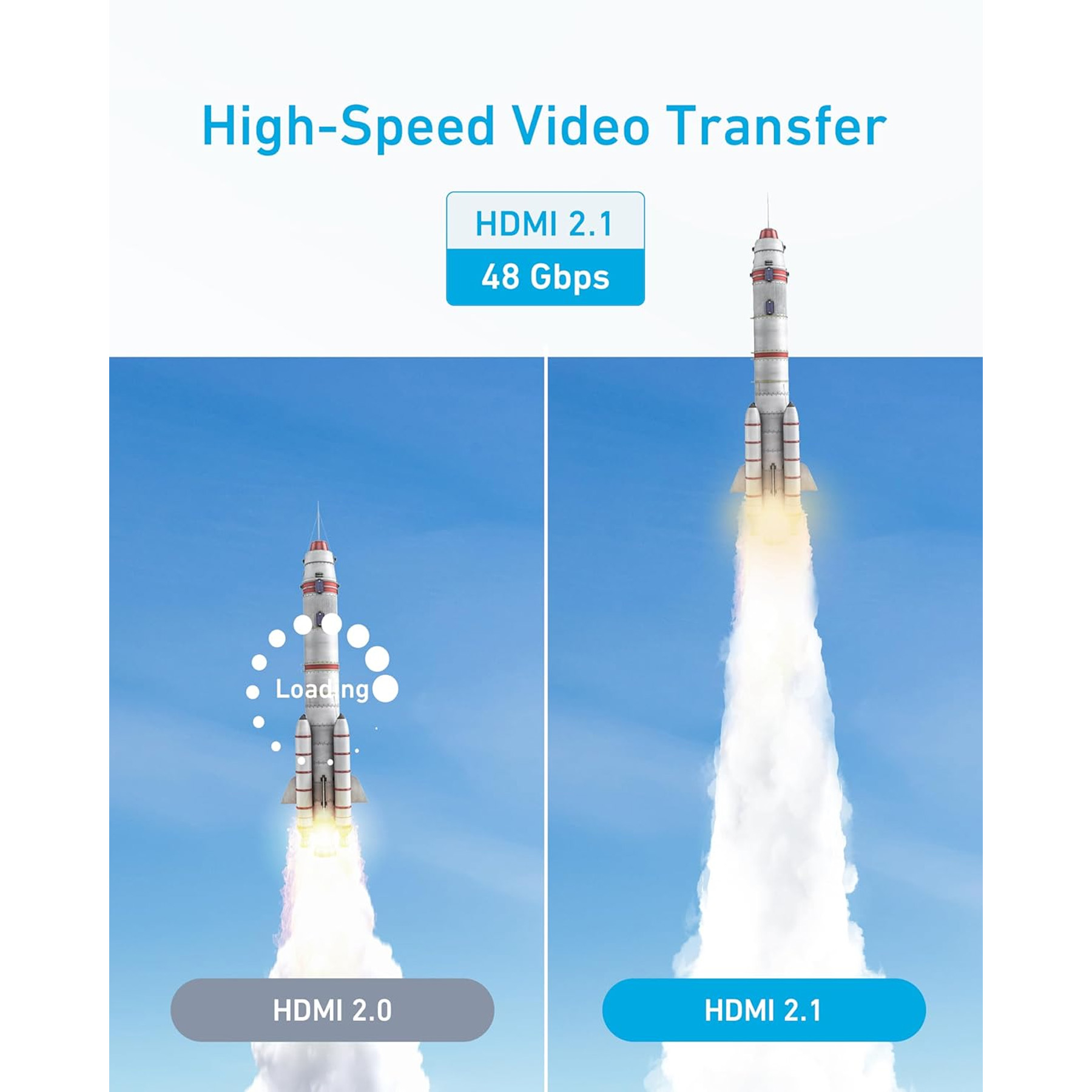کابل HDMI انکر مدل A8742 طول 1.8 متر